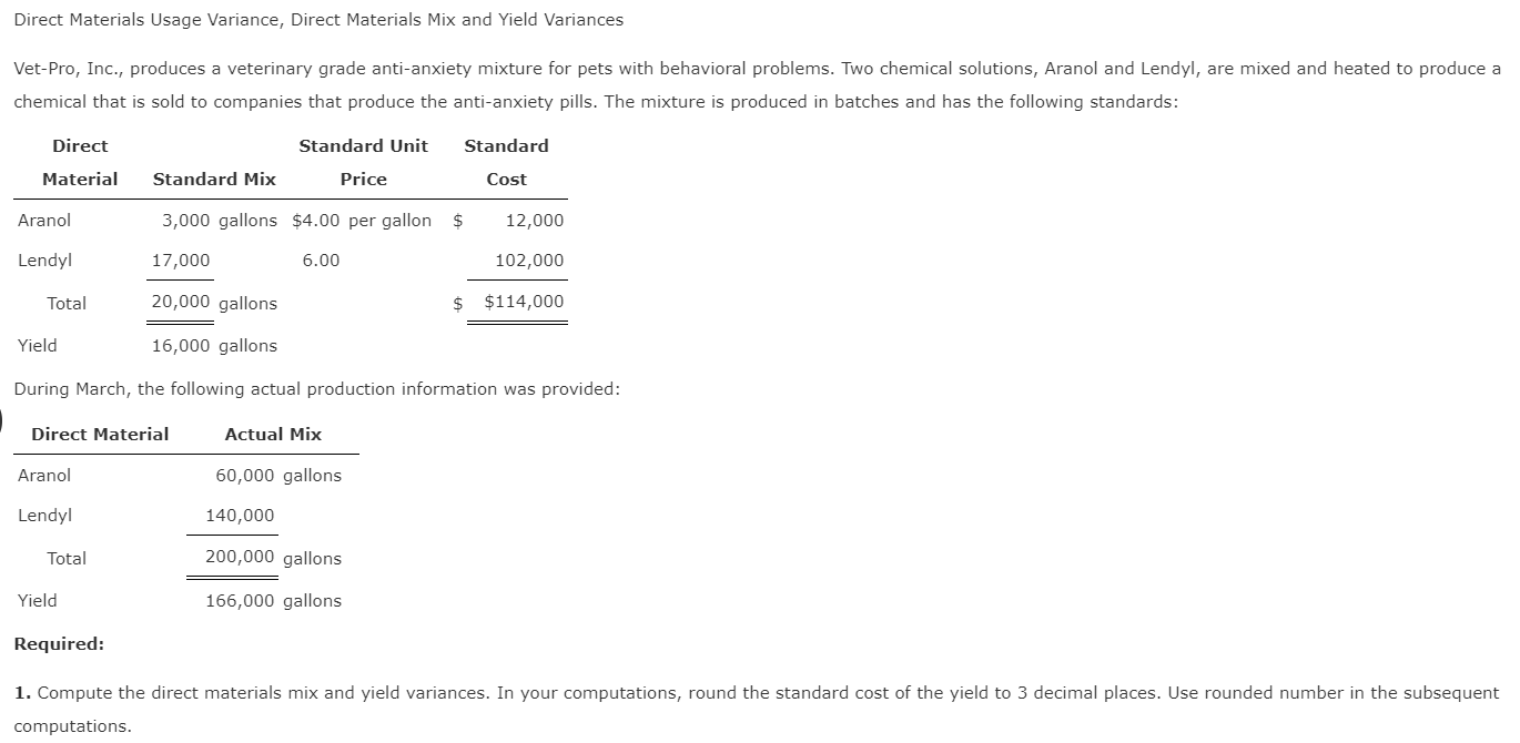 Direct Materials Usage Variance, Direct Materials Mix and Yield Variances Vet-Pro,