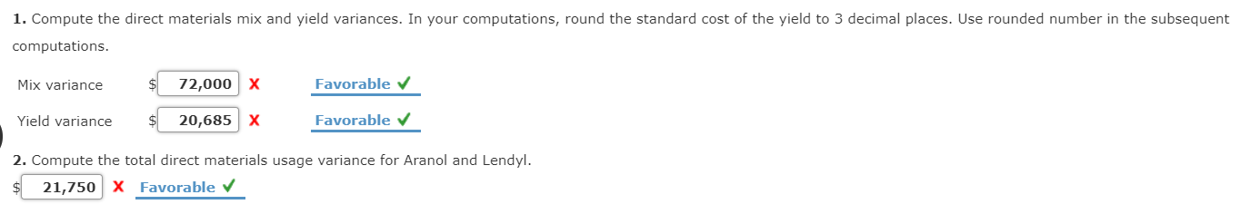 Inc., produces a veterinary grade anti-anxiety mixture for pets with behavioral problems.
