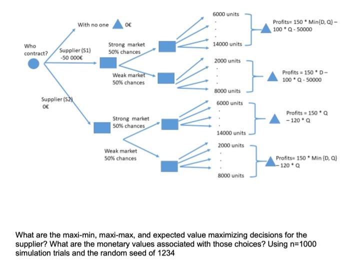 This answer is expected to be done on Excel. Please answer with