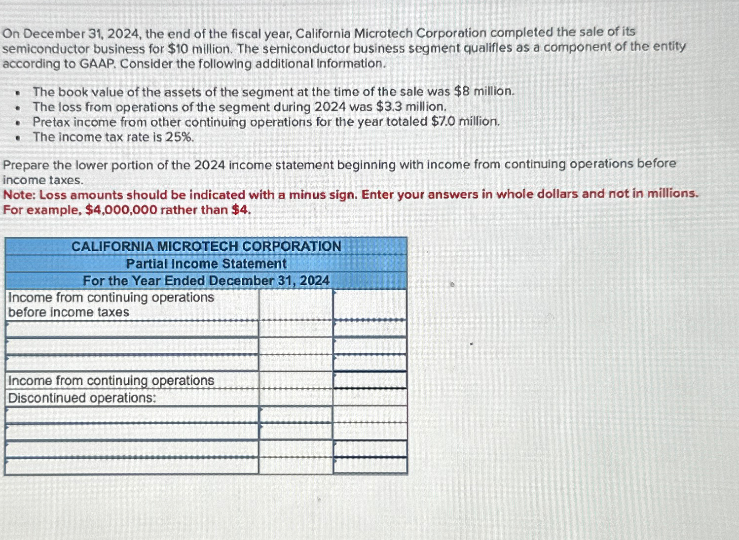  On December 31,2024, the end of the fiscal year, California Microtech
