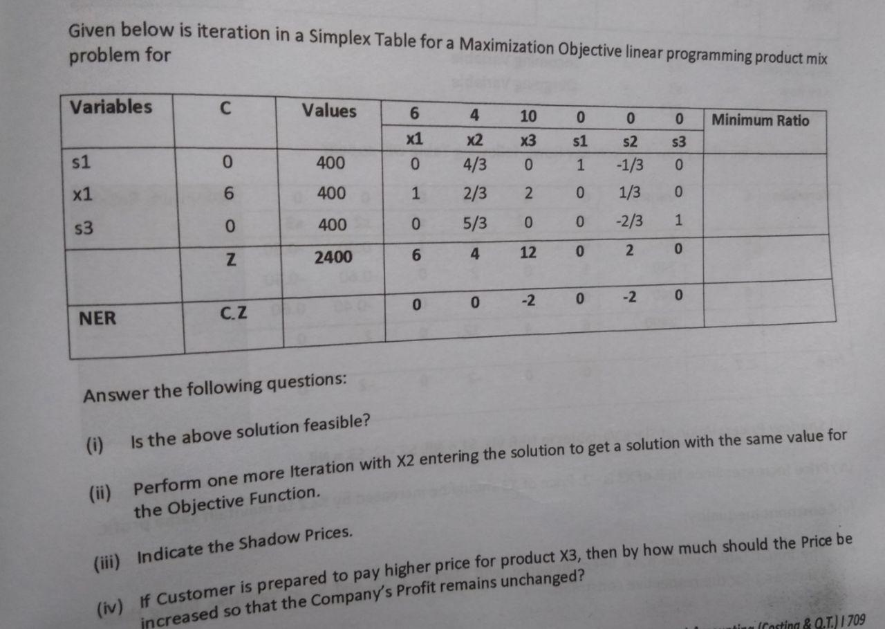  Given below is iteration in a Simplex Table for a Maximization