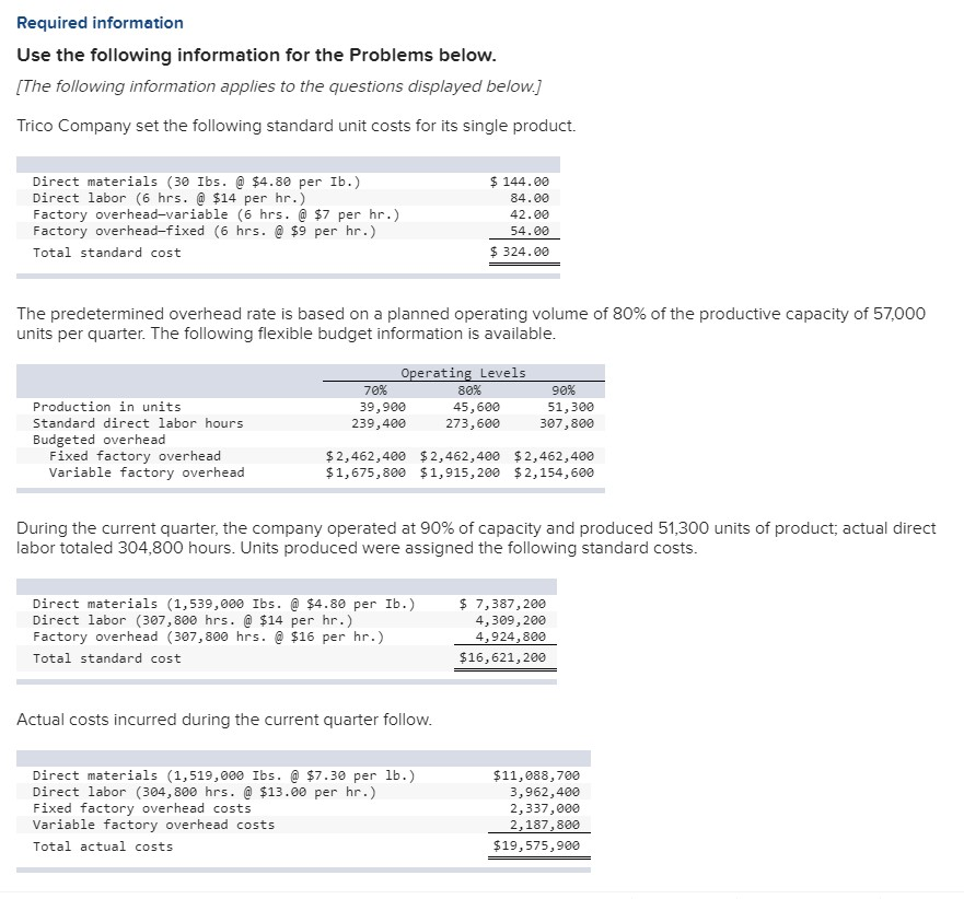  Required information Use the following information for the Problems below [The