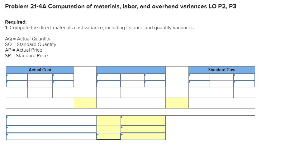 following information applies to the questions displayed below.] Trico Company set the
