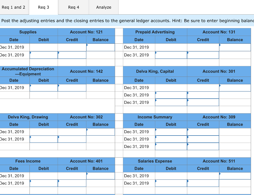 the closing entries in the general journal (transactions 4-7). 3) Post the