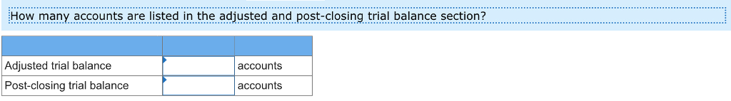 Analyze: How many accounts are listed in the adjusted and post-closing trial