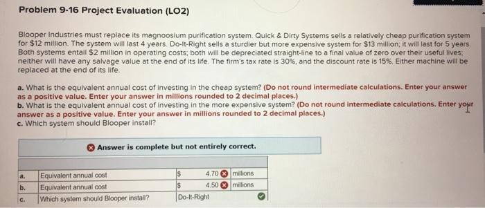  Problem 9-16 Project Evaluation (LO2) Blooper Industries must replace its magnoosium