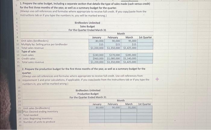  1. Prepare the sales budget, including a separate section that detalls