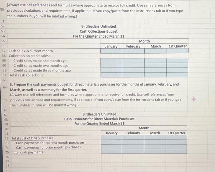 months of the year, as well as a summary budget for the