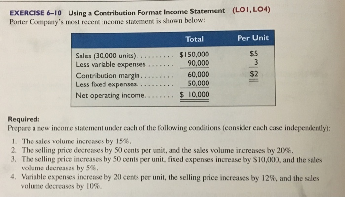  Please help solve Using a Contribution Format Income Statement Porter Company's