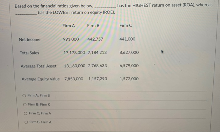 relative position within its industry. 28 If a firm's return on equity