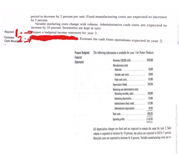  pected to decrease by 2 percent per unit. Fixed manufacturing costs