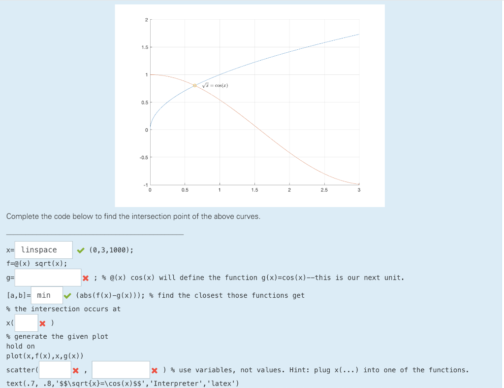  plz using the Matlab to solve the problem 1.5 Vcosfr) 0.5