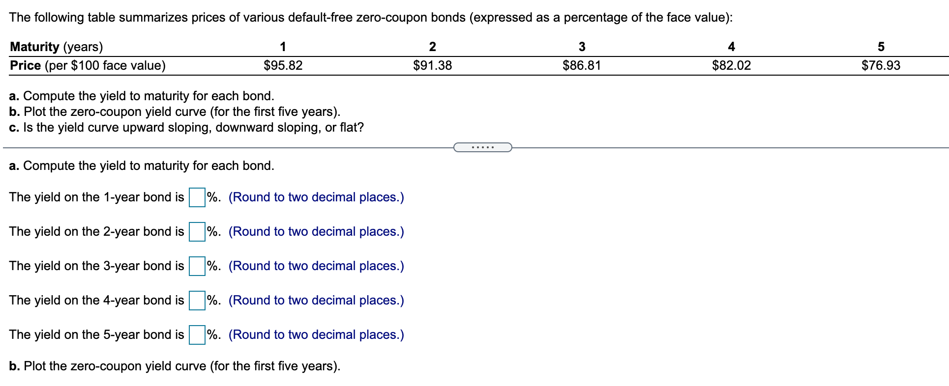  The following table summarizes prices of various default-free zero-coupon bonds (expressed