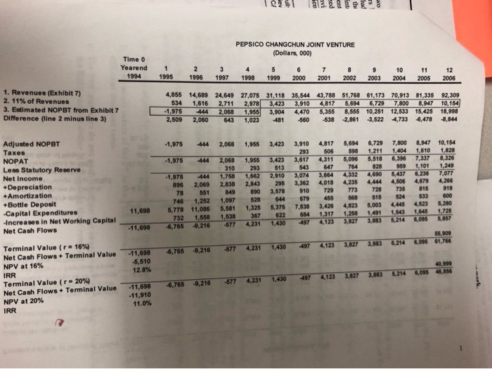 4 part a, that would be much appreciated. The homework assignment is
