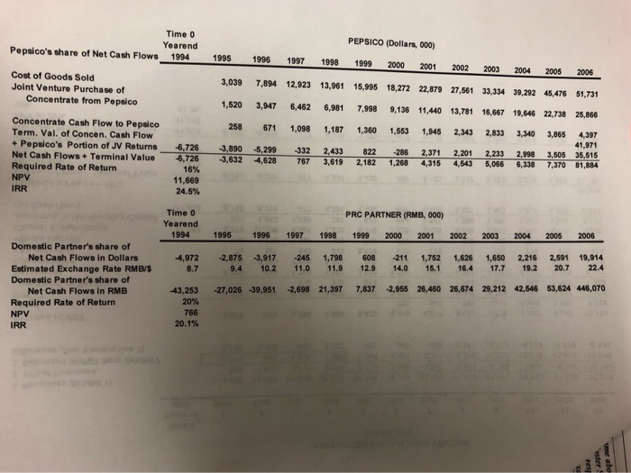 due within the next hour, so your help would be a life-saver.