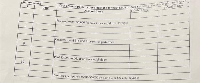 single line for each Debit or Credit entered T = Transaction Roference