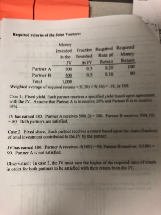 20 Points. PepsiCo. Although the actual sales and expenses of the JV