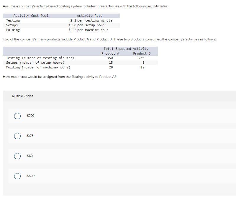 $1.38 per testing minute $13.80 per testing minute \$0.14 per testing minute