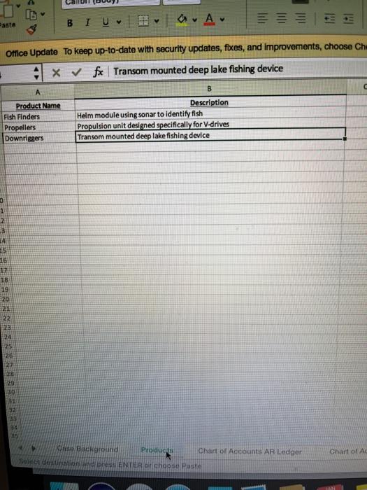 is a well-established, publicly-held corporation, operating as a wholesaler in the marine