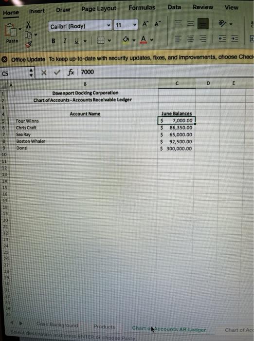 parts industry. Specifically, Davenport Docking purchases marine parts from manufacturers and sells