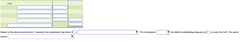 control. Recently, Evan Root, the owner, has suspected the bookkeeper of stealing.