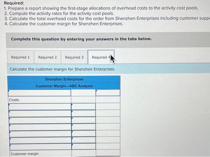 from Shenzhen Enterprises including customer supp Advanced Products Corporation has supplied the