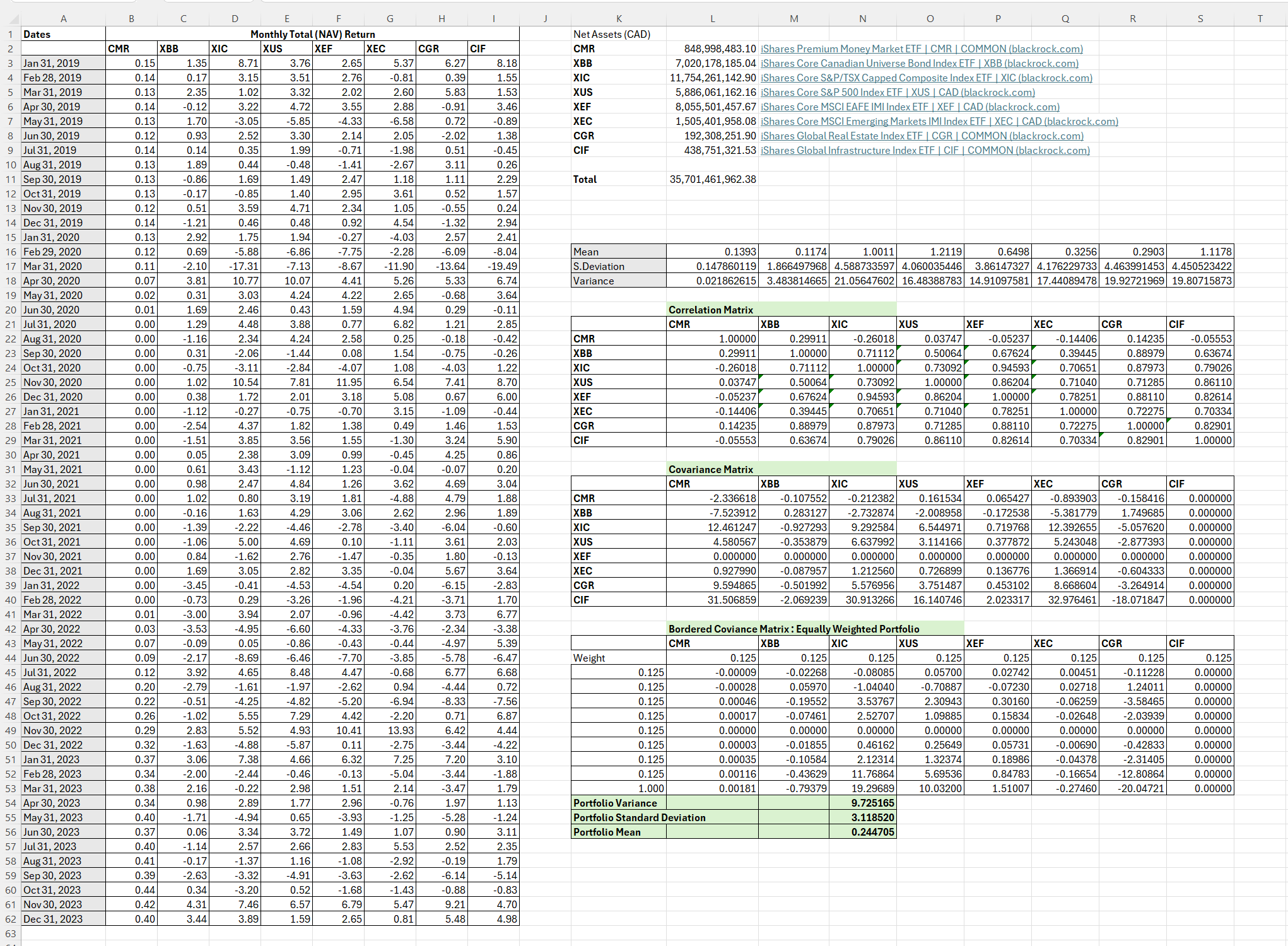  I'm really stuck on this assignment, and need help with the
