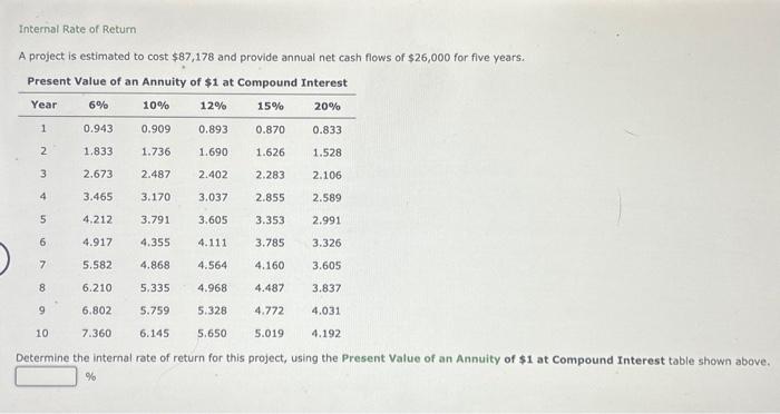 Present Value A project has estimated annual net cash flows of $11,250