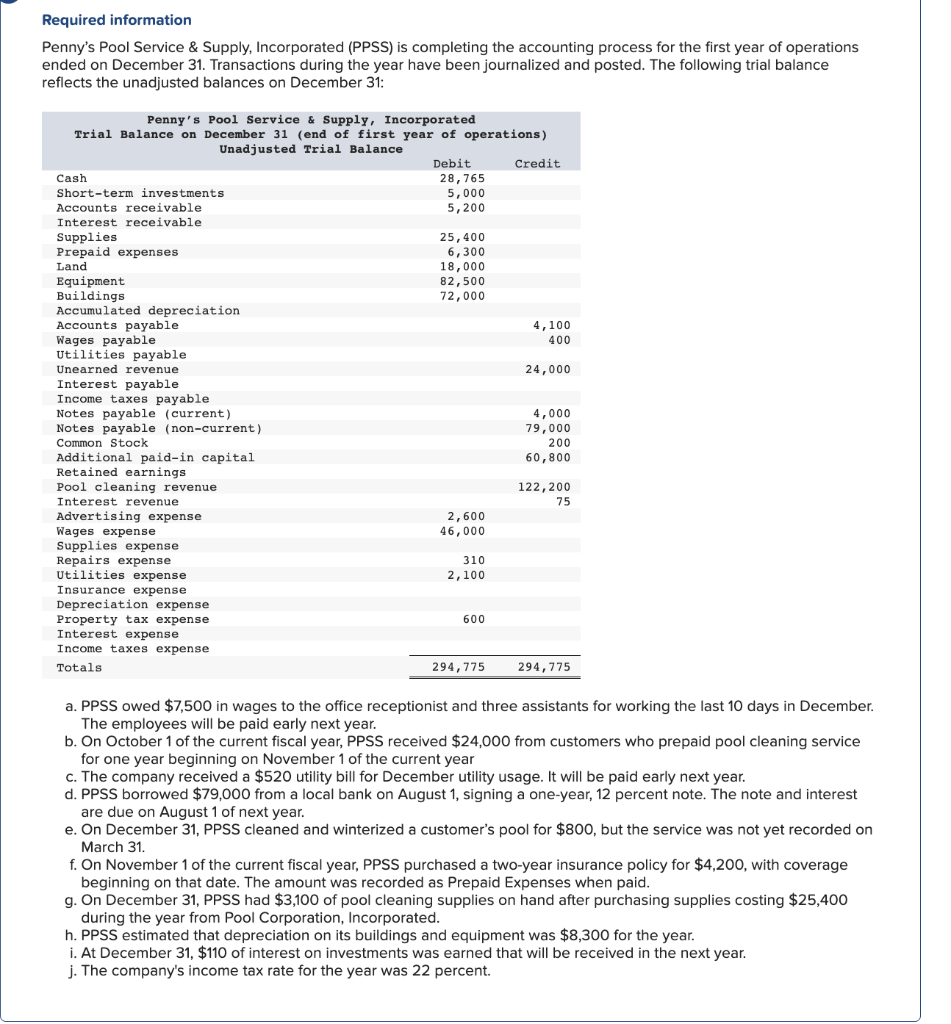  Please help me with fixing the wrong parts. Required information Penny's