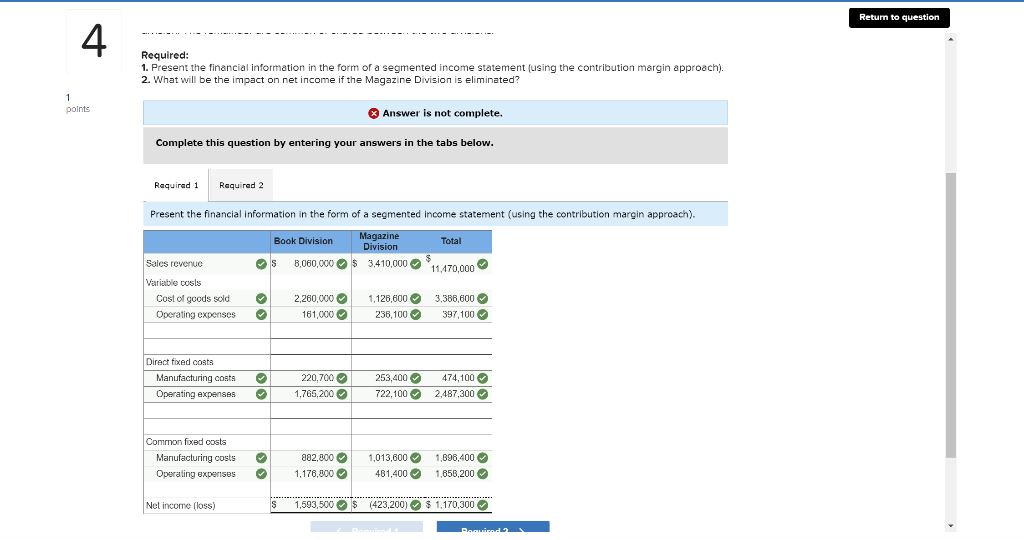 incorrect for the work you have completed so far. It does not