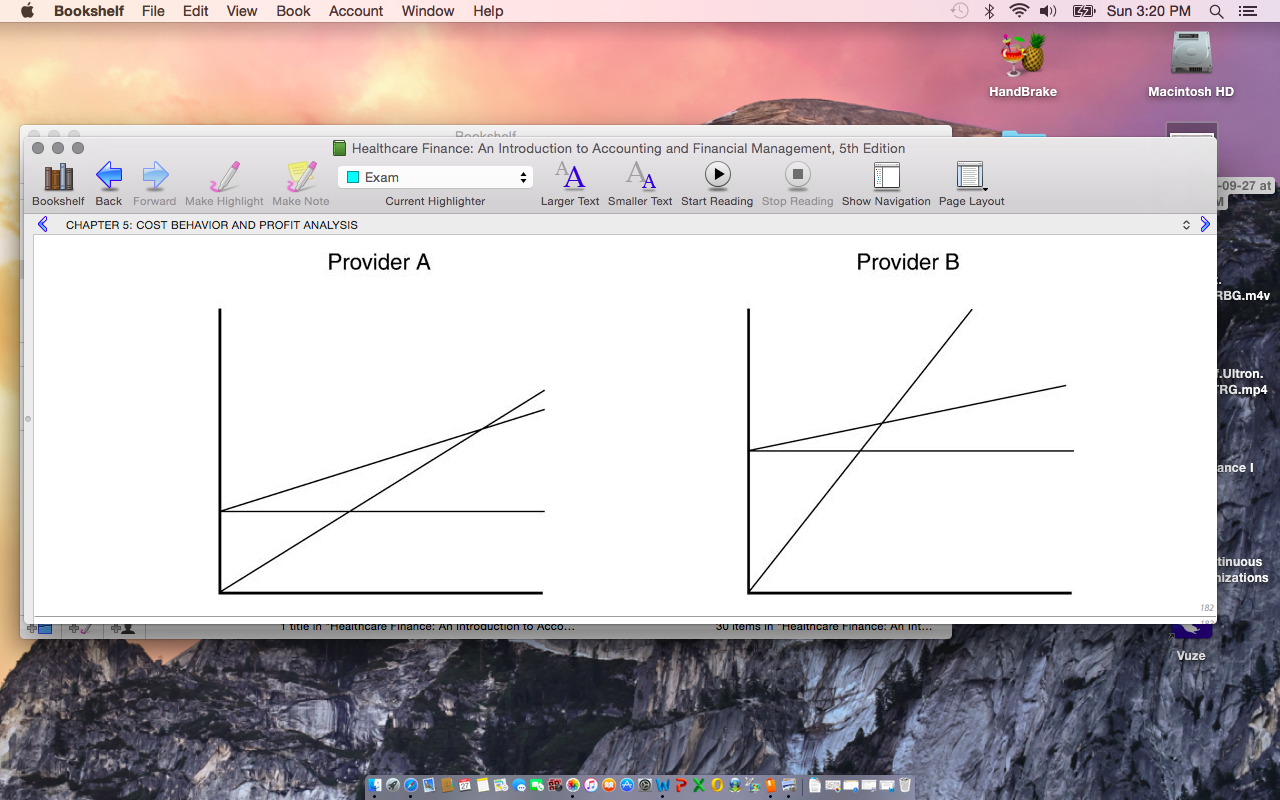 1.) Consider the CVP graphs below for two providers operating in