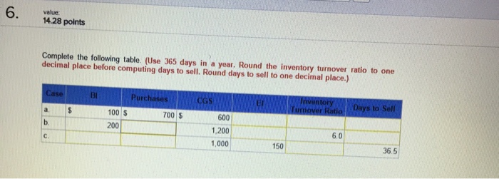 me completely answer # 6 please. Thanks 5. 428 poimts 14.28 points