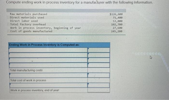  Compute ending work in process Inventory for a manufacturer with the