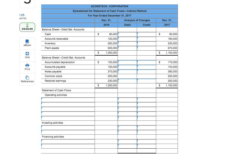 income for the year was $100,000. b. Dividends of $80,000 cash were