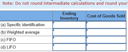  Note: Do not round intermediate calculations and round your Flora's Gifts