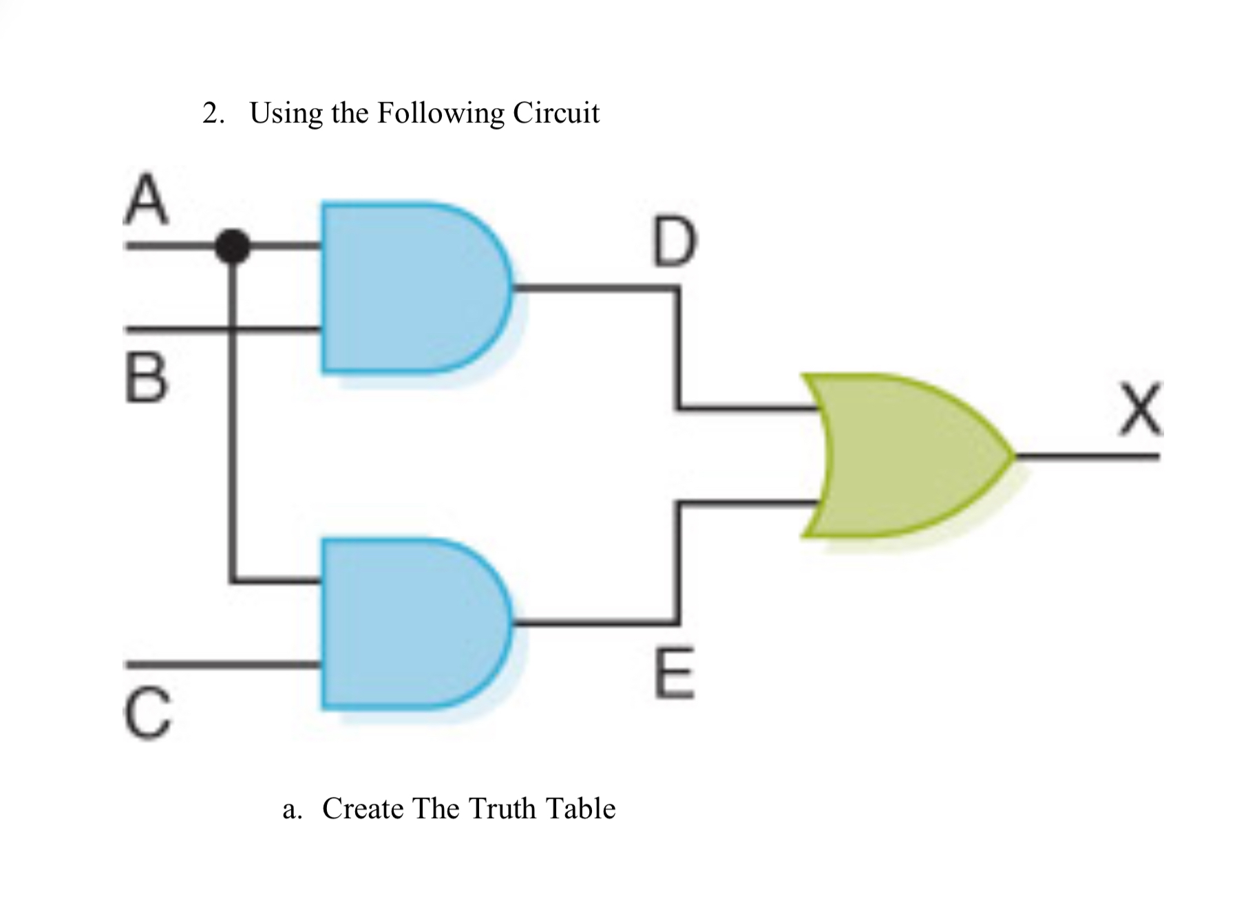  a. Create The Truth Table 