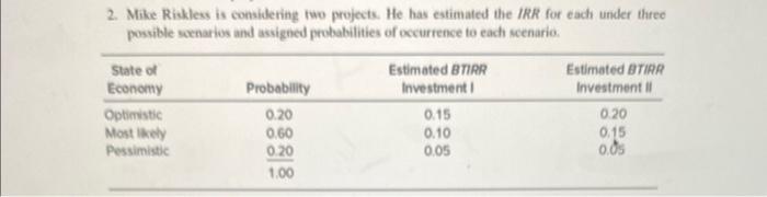  2. Mike Riskless is considering two projects. He has estimated the