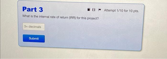 will have the following series of free cash flow (in $ million):