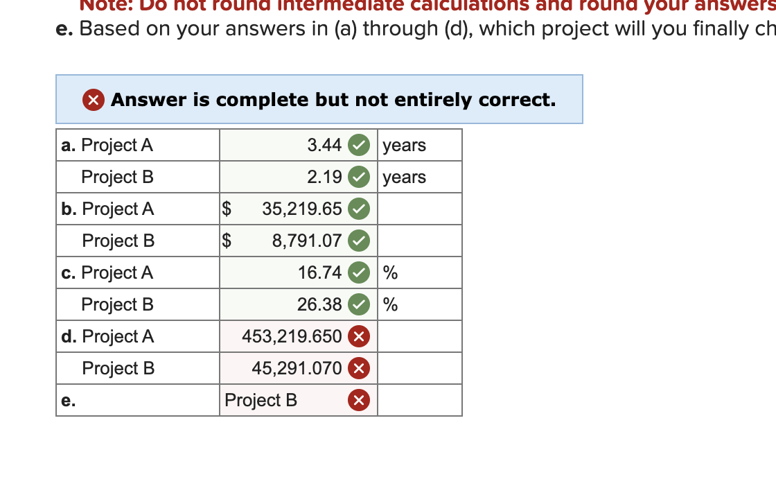these investments is 14 percent. a. What is the payback period for