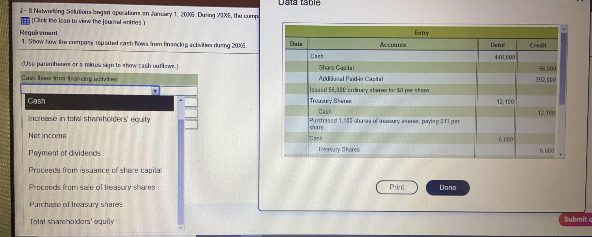 1, 20X6. During 20X6, the company recorded the following journal entries to