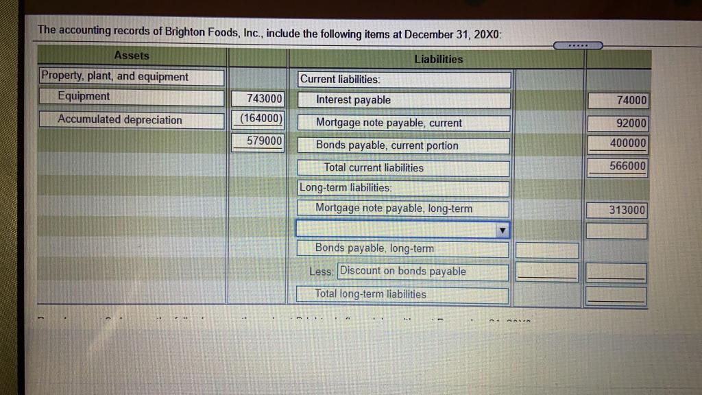 journal entries.) Requirement 1. Show how the company reported cash flows from