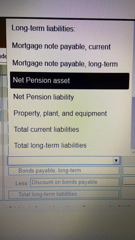 equity Net income Payment of dividends Proceeds from issuance of share capital