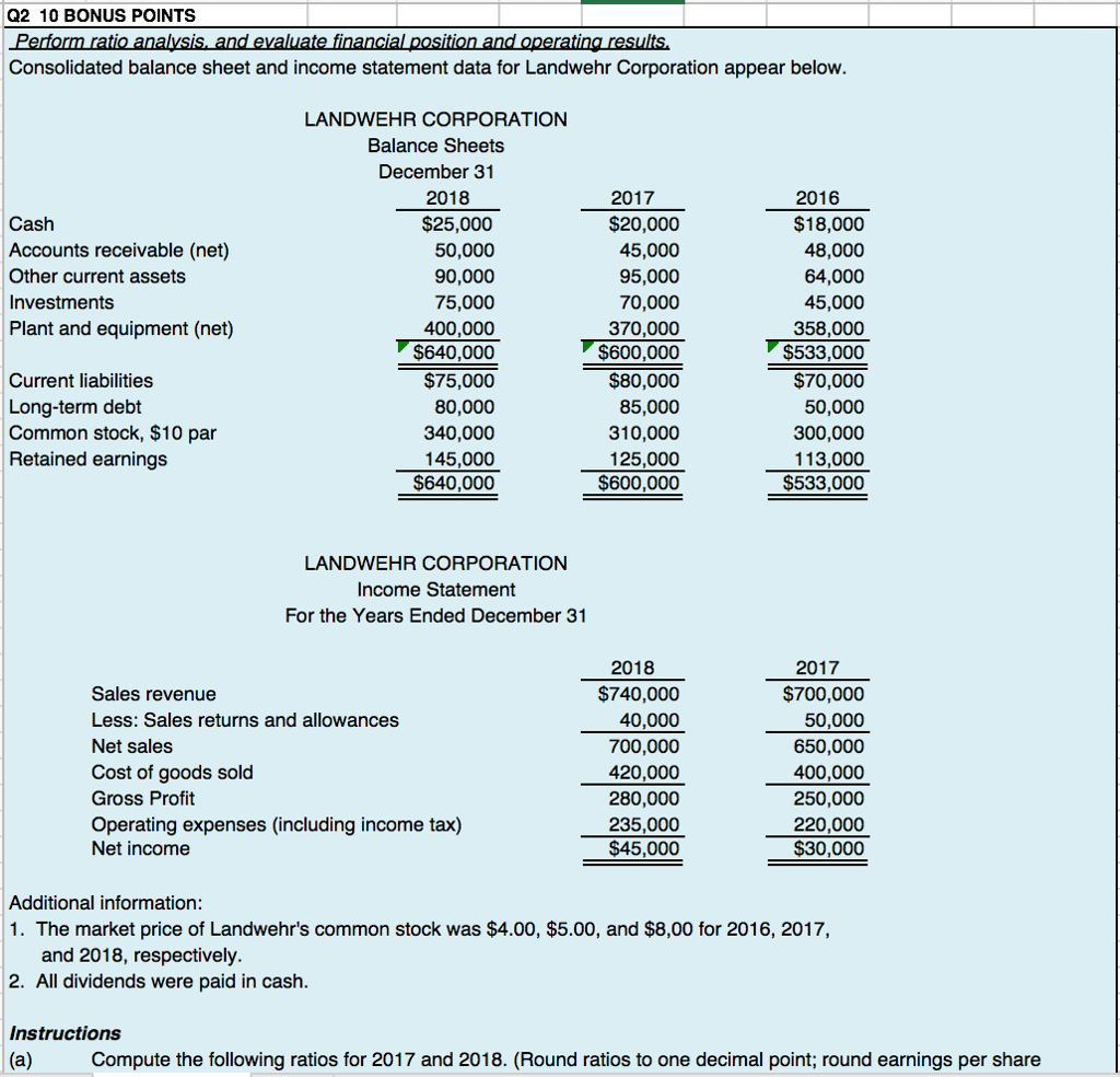 |Q2 10 BONUS POINTS Perform ratio analysis, and evaluate financial position