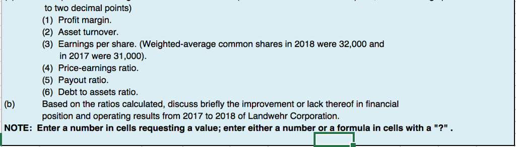 and operating results. Consolidated balance sheet and income statement data for Landwehr