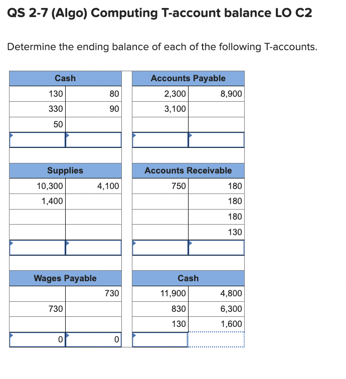  QS 2-7(Algo) Computing T-account balance LO C2 Determine the ending balance
