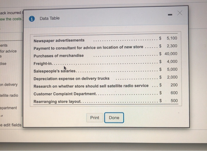  ack incurred ew the costs. - X Data Table ents for