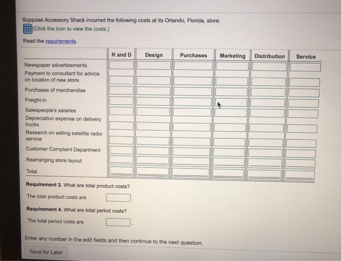 advice Newspaper advertisements Payment to consultant for advice on location of new