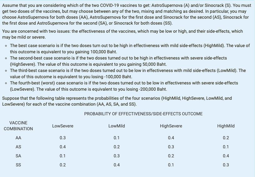  1. According to this problem, what is the monetary value (in
