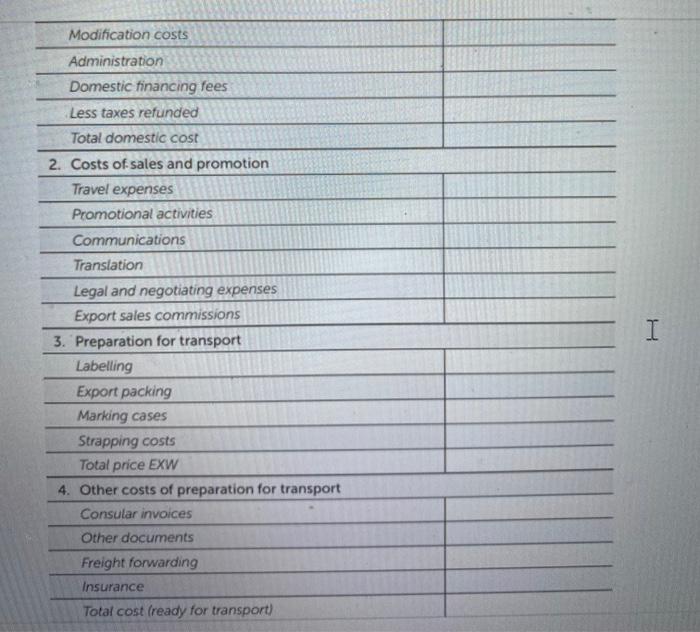 beauty skincare from thailand to south korea . search for the tariff