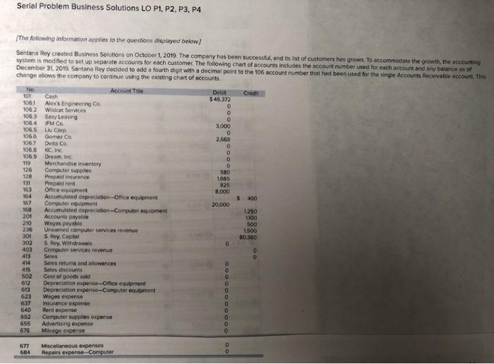 Will rate for full answer. I already completed part 1. I think